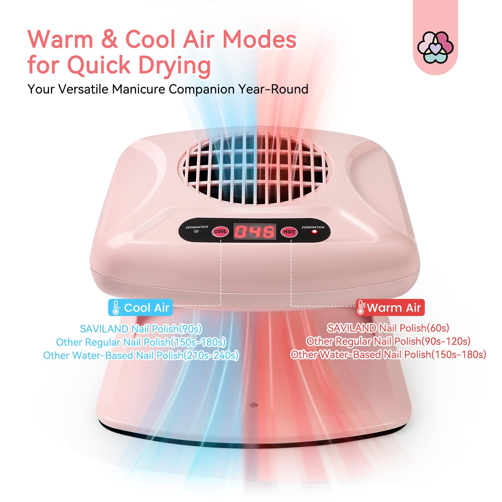 300W Quick Drying Nail Dryer for Regular Polish and Manicures - Image 5