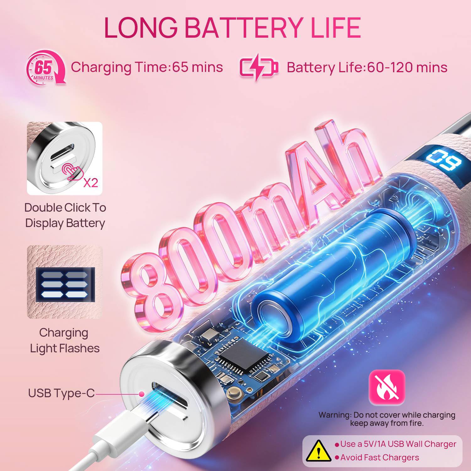 Handheld UV Lamp with Auto-Sensor, Rechargeable Nail Dryer - Image 4